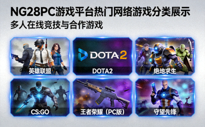 NG28PC游戏平台热门网络游戏分类展示 - 多人在线竞技与合作游戏
